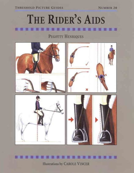 Rider's aids Threshold Picture Guide 20 / Rytterens hjælpere / guide 20